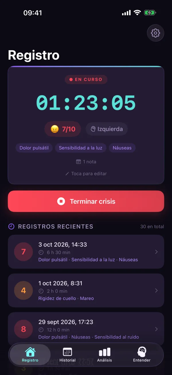 4Migraine — Registro en directo