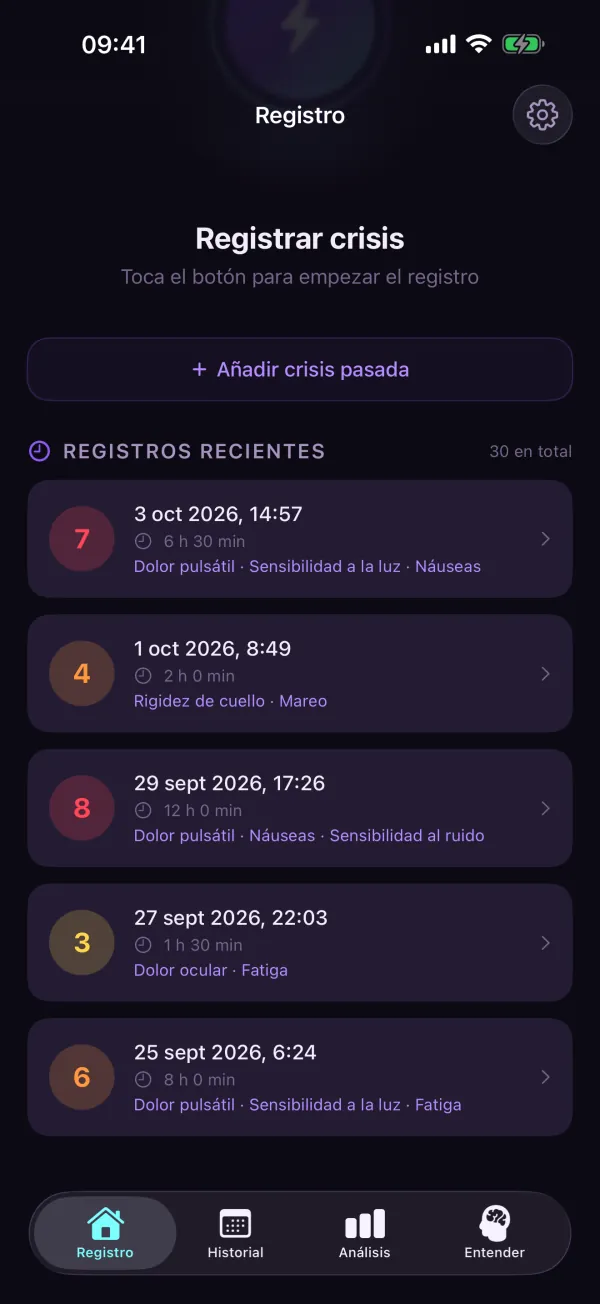 4Migraine — Registros recientes
