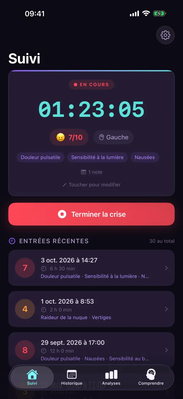 4Migraine — Suivi en direct