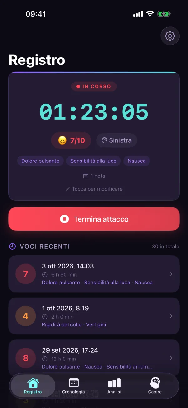 4Migraine — Registrazione in diretta