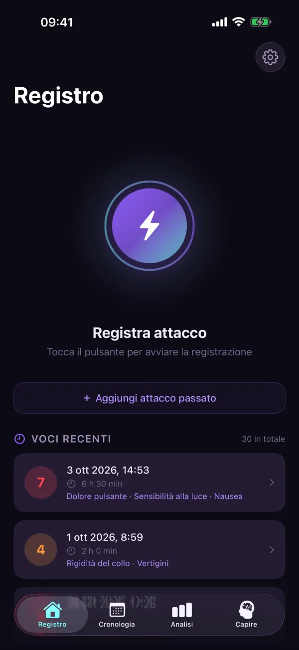 4Migraine — Avvia con un tocco